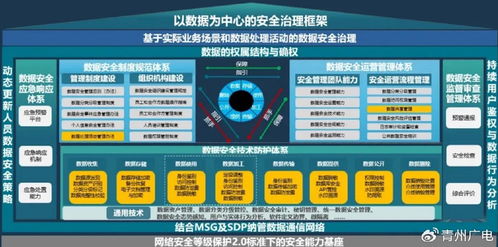 山石網科連續12年守護國家網絡安全宣傳周 以硬核技術實力，筑牢數字時代安全防線