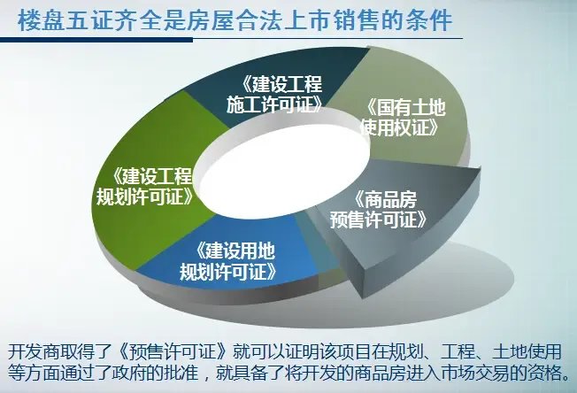 驚天霹靂or人間悲劇 經(jīng)開區(qū)10盤策變中的房地產(chǎn)真相