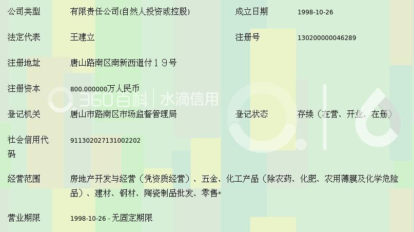 唐山市金匙房地產(chǎn) 深植鳳凰城的造城者與地產(chǎn)啟示錄