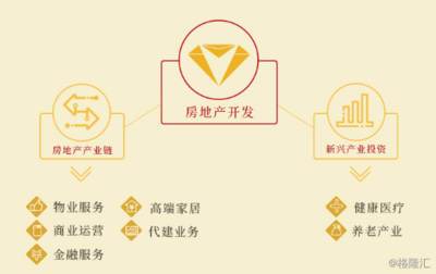 建發(fā)國(guó)際集團(tuán) “產(chǎn)品+服務(wù)”引擎驅(qū)動(dòng)，“業(yè)績(jī)+價(jià)值”厚積薄發(fā)